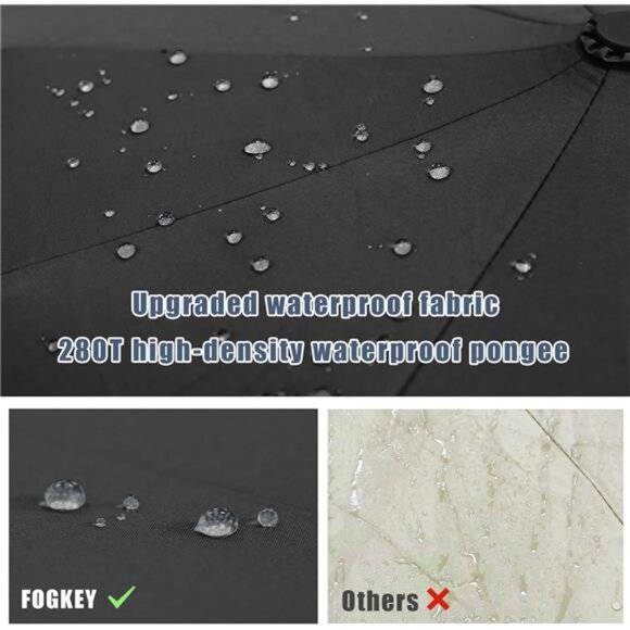 Windproof Travel Umbrella Reverse Folding Automatic Compact Car Rain Umbrella - Picture 4 of 8